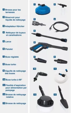 Nettoyeur Haute Pression 180bars HCE2600 SCHEPPACH - 59077059942 -Scheppach sche0368